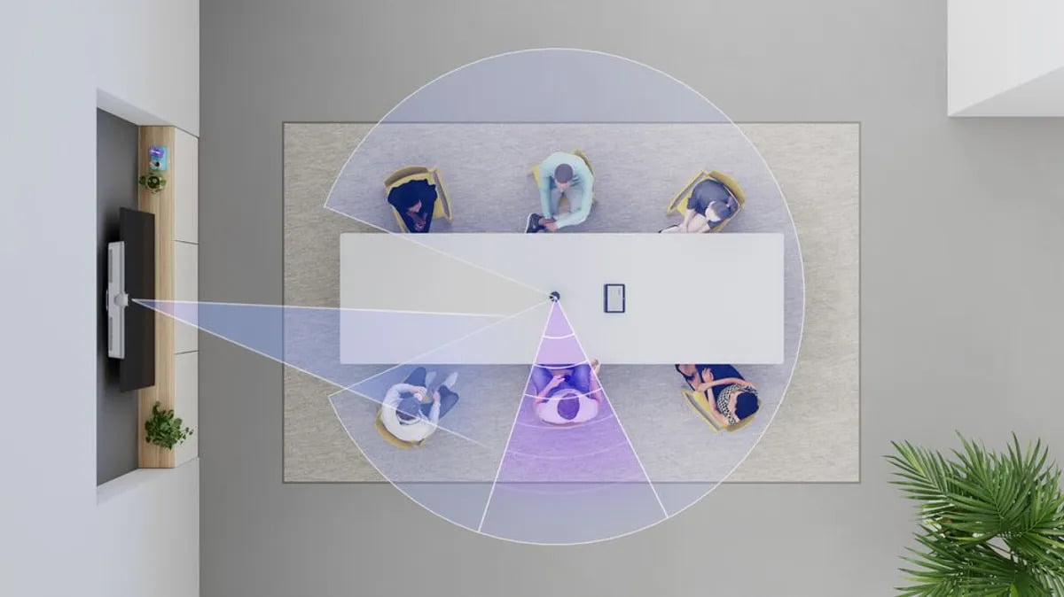 Logitech Sight AI Camera: Enhancing Hybrid Meetings